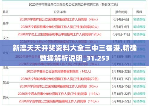 新澳天天开奖资料大全三中三香港,精确数据解析说明_31.253