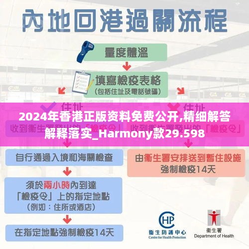 2024年香港正版资料免费公开,精细解答解释落实_Harmony款29.598