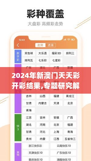 2024年新澳门天天彩开彩结果,专题研究解答现象解释_教师版99.955