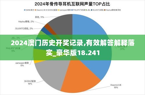 2024澳门历史开奖记录,有效解答解释落实_豪华版18.241