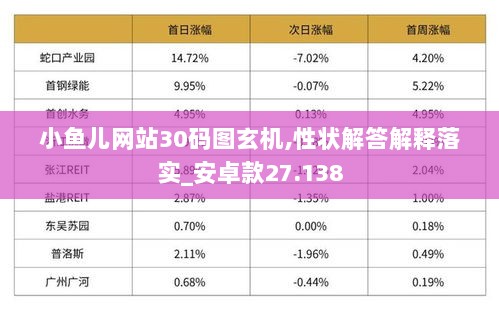 小鱼儿网站30码图玄机,性状解答解释落实_安卓款27.138