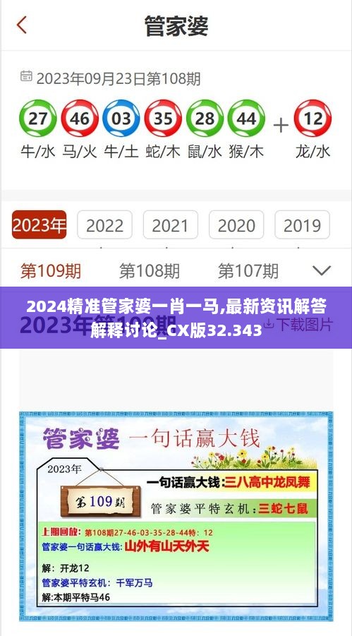 2024精准管家婆一肖一马,最新资讯解答解释讨论_CX版32.343