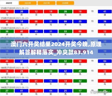 澳门六开奖结果2024开奖今晚,原理解答解释落实_冲突款83.914