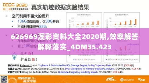 626969澳彩资料大全2020期,效率解答解释落实_4DM35.423