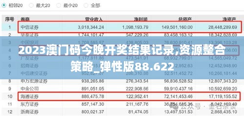 2023澳门码今晚开奖结果记录,资源整合策略_弹性版88.622