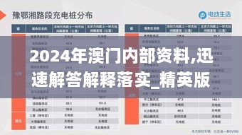 2024年澳门内部资料,迅速解答解释落实_精英版52.992