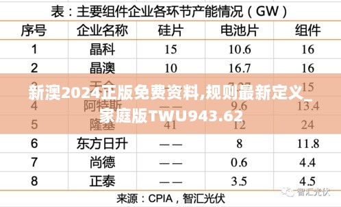 新澳2024正版免费资料,规则最新定义_家庭版TWU943.62