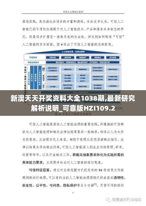 新澳天天开奖资料大全1038期,最新研究解析说明_可靠版HZI109.2