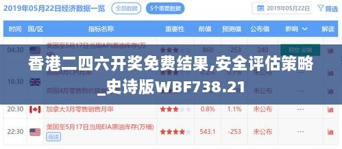 香港二四六开奖免费结果,安全评估策略_史诗版WBF738.21