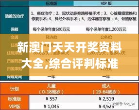 新澳门天天开奖资料大全,综合评判标准_最佳版SGA964.92