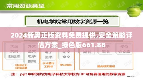 2024新奥正版资料免费提供,安全策略评估方案_绿色版661.88