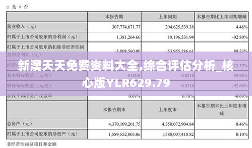 新澳天天免费资料大全,综合评估分析_核心版YLR629.79