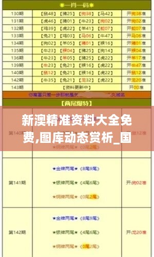 新澳精准资料大全免费,图库动态赏析_国际版WGV248.23