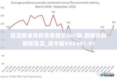 新澳精准资料免费提供267期,数据资料解释落实_适中版KRZ481.97