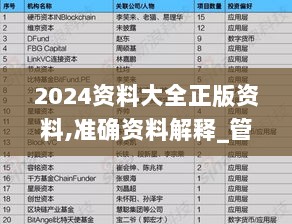 2024资料大全正版资料,准确资料解释_管理版RHN15.54