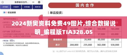 2024新奥资料免费49图片,综合数据说明_编程版TIA328.05