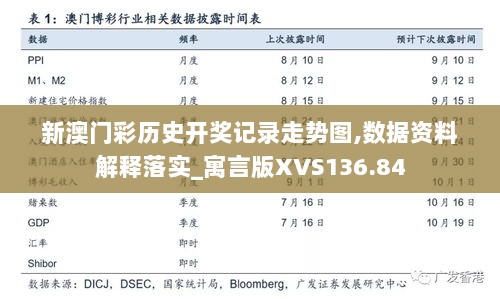 新澳门彩历史开奖记录走势图,数据资料解释落实_寓言版XVS136.84