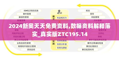 2024新奥天天免费资料,数据资料解释落实_真实版ZTC195.14