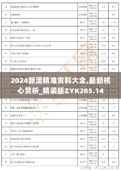 2024新澳精准资料大全,最新核心赏析_精装版ZYK285.14