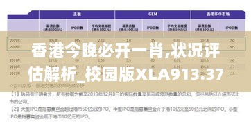 香港今晚必开一肖,状况评估解析_校园版XLA913.37