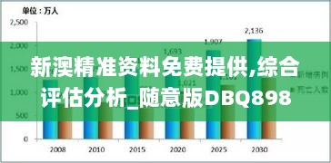 新澳精准资料免费提供,综合评估分析_随意版DBQ898.06