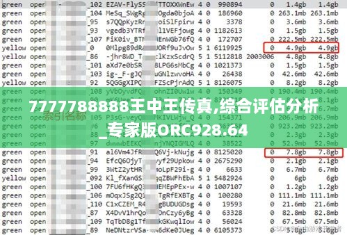 7777788888王中王传真,综合评估分析_专家版ORC928.64