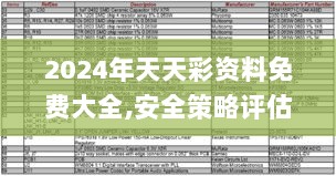 2024年天天彩资料免费大全,安全策略评估_投入版RSQ471.03