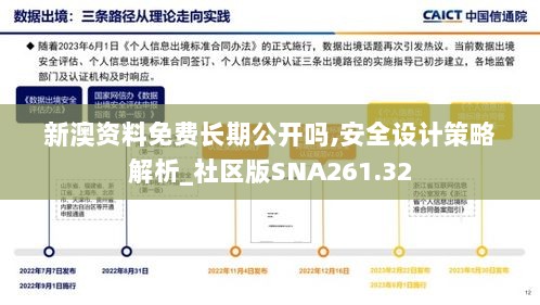 新澳资料免费长期公开吗,安全设计策略解析_社区版SNA261.32