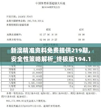 新澳精准资料免费提供219期,安全性策略解析_终极版194.14