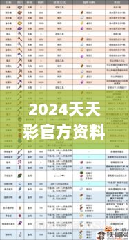 2024天天彩官方资料宝典，决策支持工具集TWG517.1版