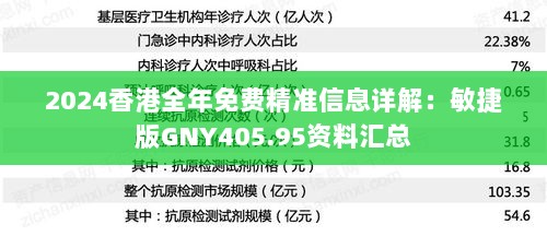 2024香港全年免费精准信息详解：敏捷版GNY405.95资料汇总