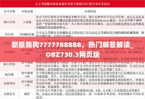 新版跑狗7777788888，热门解答解读_OBZ730.3网页版