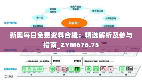 新奥每日免费资料合辑：精选解析及参与指南_ZYM676.75