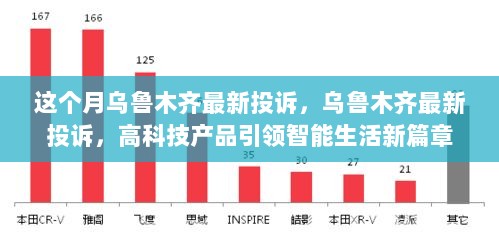 乌鲁木齐最新高科技产品投诉及其引领的智能生活新篇章