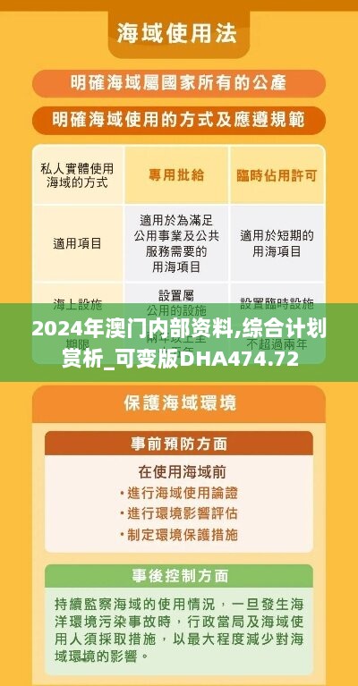 2024年澳门内部资料,综合计划赏析_可变版DHA474.72