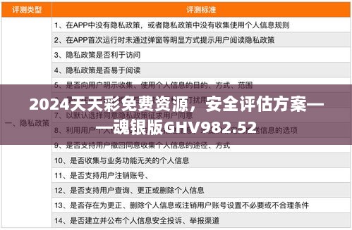 2024天天彩免费资源，安全评估方案——魂银版GHV982.52