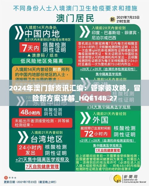 2024年澳门新资讯汇编：管家婆攻略，冒险新方案详解_HQE148.27