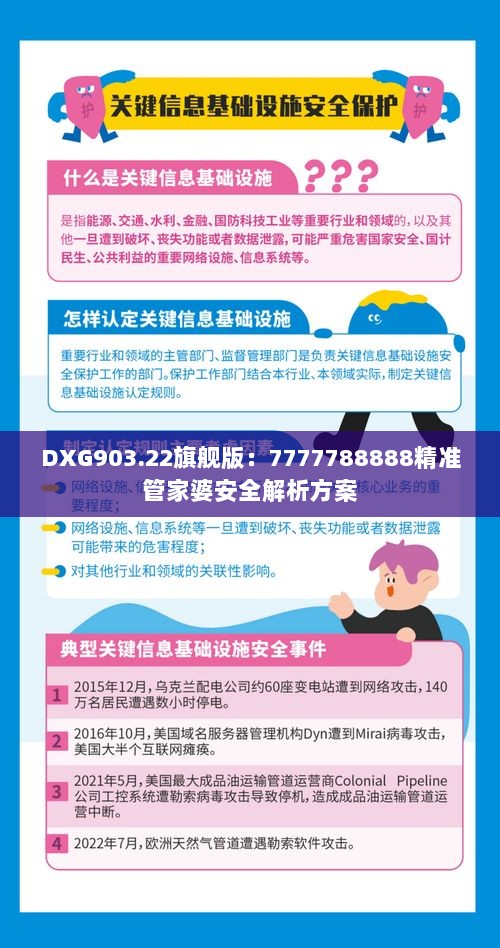 DXG903.22旗舰版：7777788888精准管家婆安全解析方案