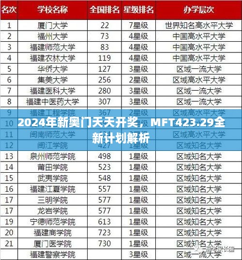 2024年新奥门天天开奖，MFT423.29全新计划解析