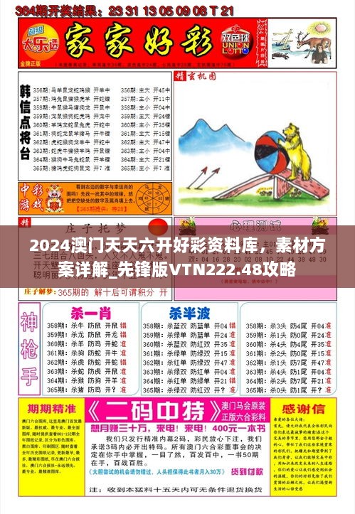 2024澳门天天六开好彩资料库，素材方案详解_先锋版VTN222.48攻略