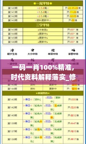 一码一肖100%精准,时代资料解释落实_修改版MWH819.26