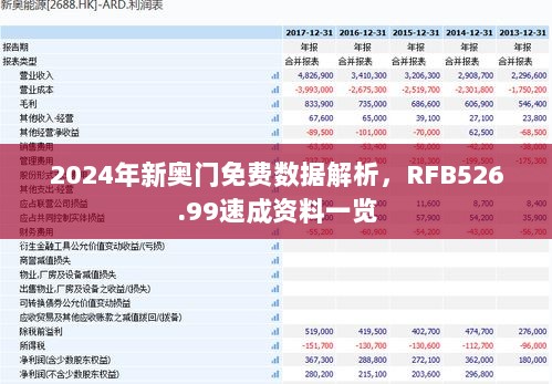 2024年新奥门免费数据解析，RFB526.99速成资料一览