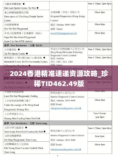 2024香港精准速递资源攻略_珍稀TID462.49版