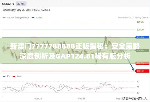 新澳门7777788888正版揭秘：安全策略深度剖析及GAP124.81稀有版分析