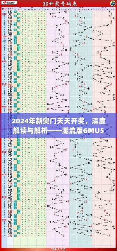 2024年新奥门天天开奖，深度解读与解析——潮流版GMU596.1