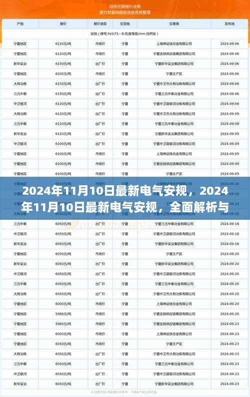 2024年11月10日最新电气安规，全面解析与深度体验指南