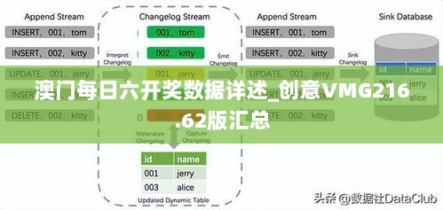 澳门每日六开奖数据详述_创意VMG216.62版汇总