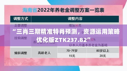 “三肖三期精准特肖预测，资源运用策略优化版ZTK237.82”