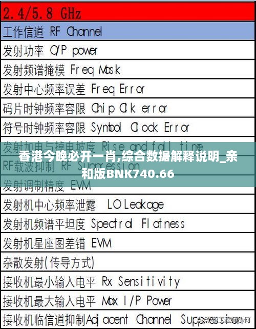 香港今晚必开一肖,综合数据解释说明_亲和版BNK740.66