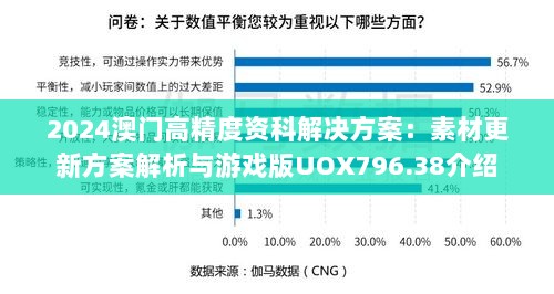 2024澳门高精度资科解决方案：素材更新方案解析与游戏版UOX796.38介绍